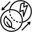 Energy Transition
