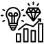Value Chain Creation